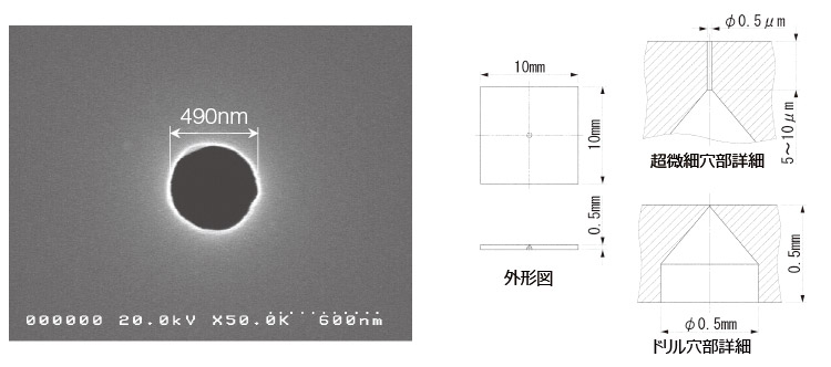 フェムト秒レーザーで石英ガラスへ加工したφ490nmの超微細穴