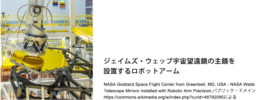 ジェイムズ・ウェッブ宇宙望遠鏡の主鏡を設置するロボットアーム