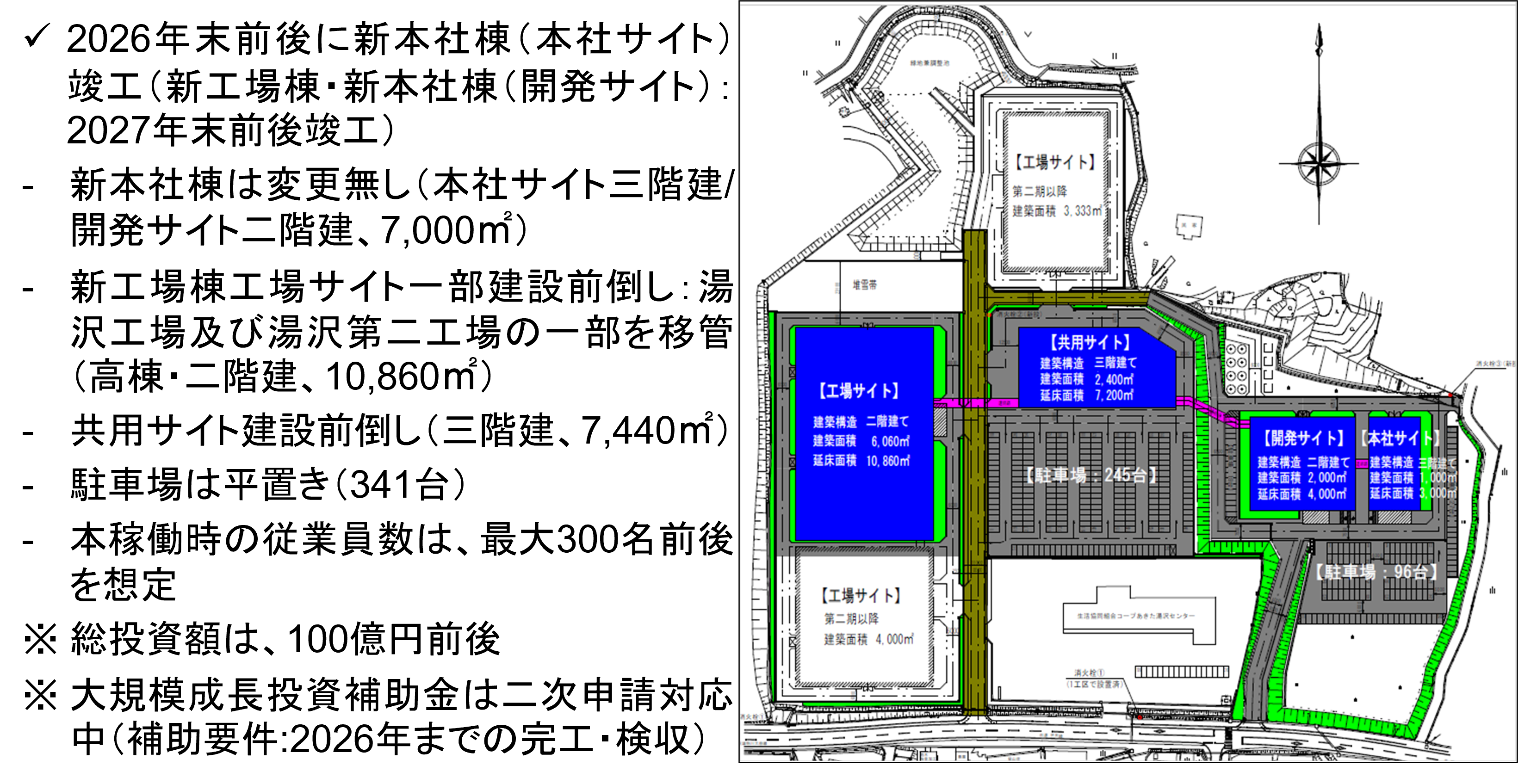 新本社・新工場レイアウト