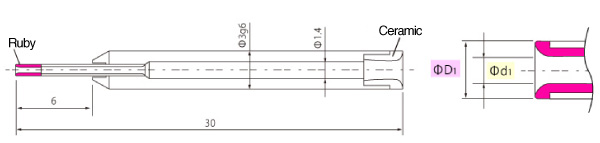 Durability and wear resistance required for winding nozzles