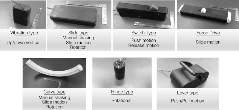 Types of small motors - Orbray MAGAZINE - Orbray Co., Ltd.