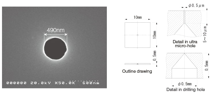 Ultra micro-hole, φ490nm, in the silica glass plate by the femtosecond laser