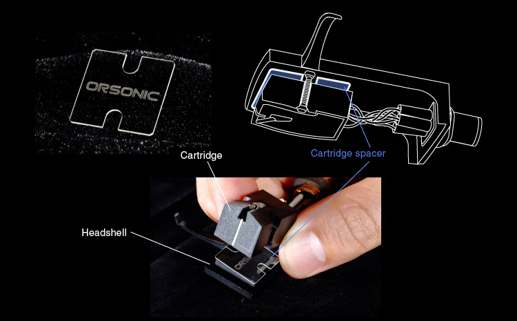 How to use cartridge spacers