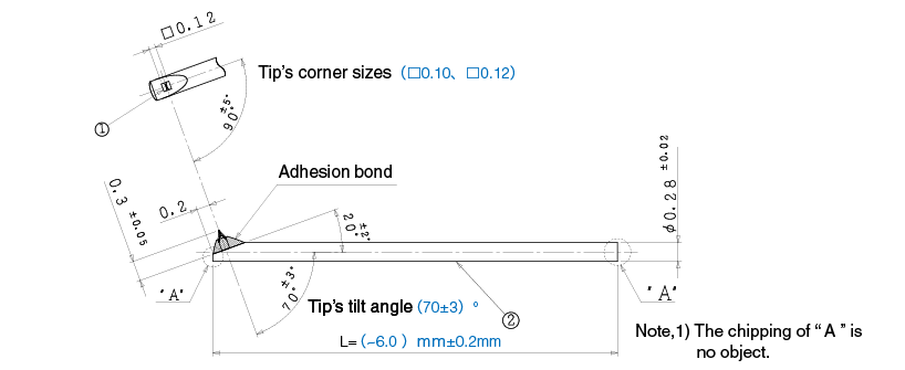 Boron cantilever specifications