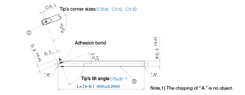 Sapphire / Ruby cantilever specifications