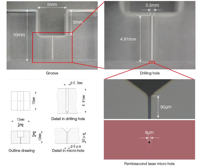 Combination processing with diamond micro drill and femtosecond laser
