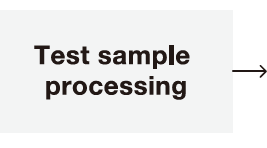 Test sample processing