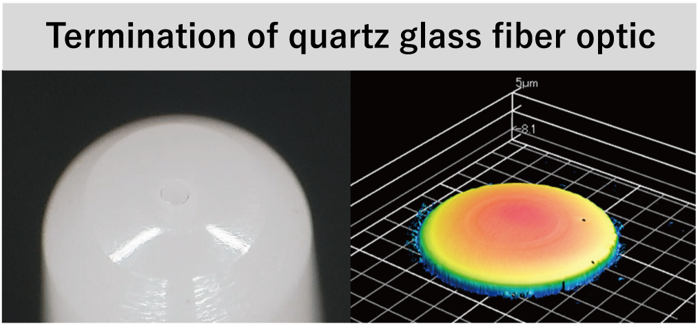 Termination of Quartz Glass Fiber Optic