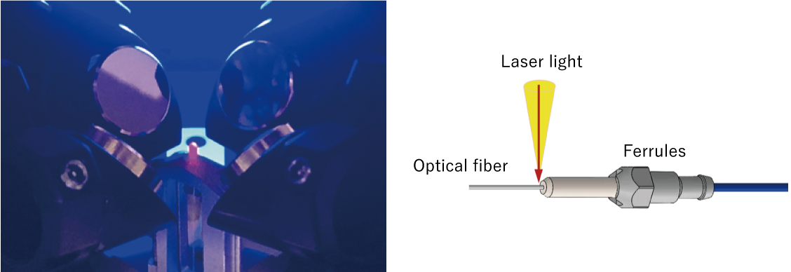 Laser shaping for optical fiber connection