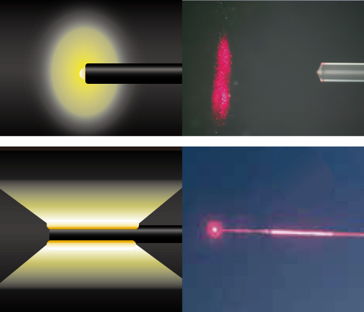 ライティングファイバ加工