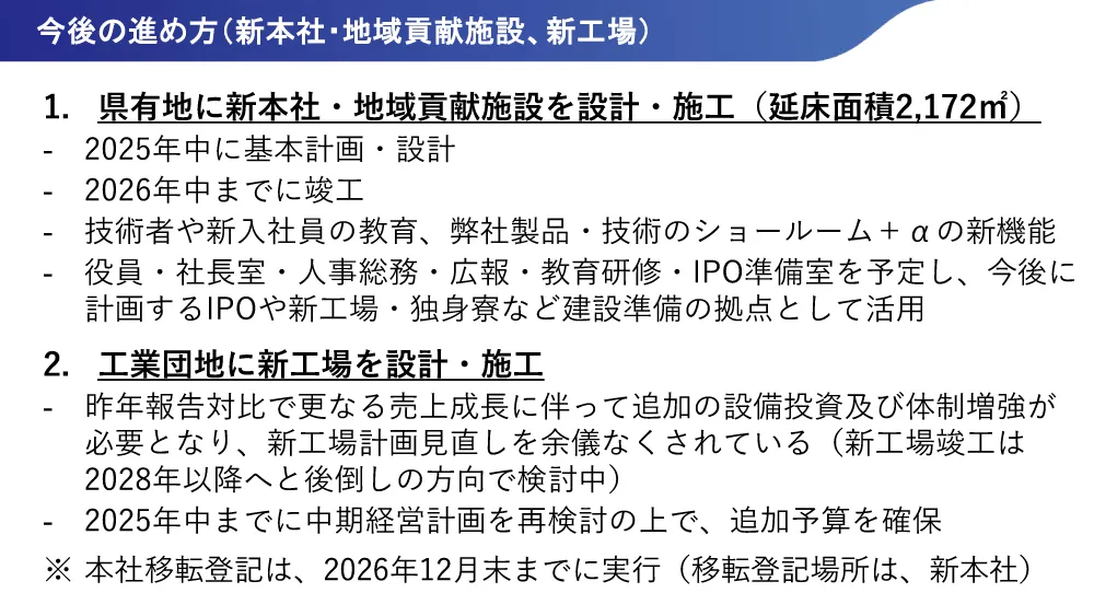 新本社・地域貢献施設