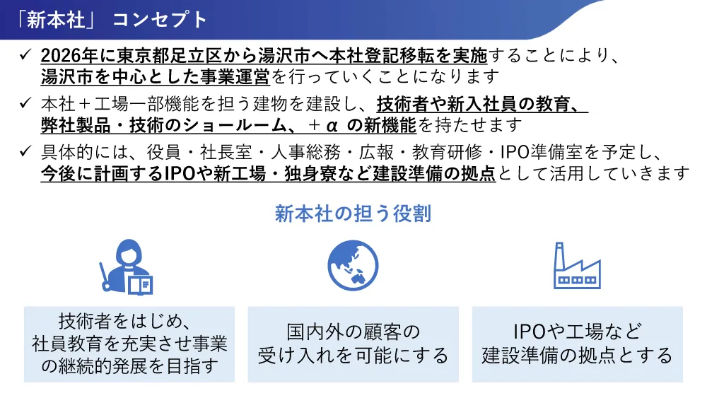 新本社