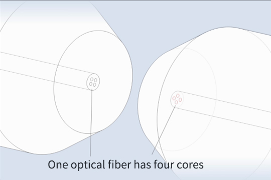 All About Lasers: How they work, their properties, and their uses