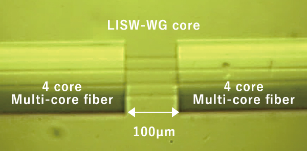 4-core multicore fibers