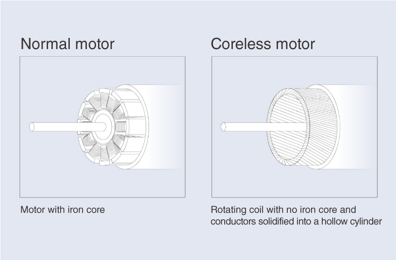 How to get coreless motor from defective mobile